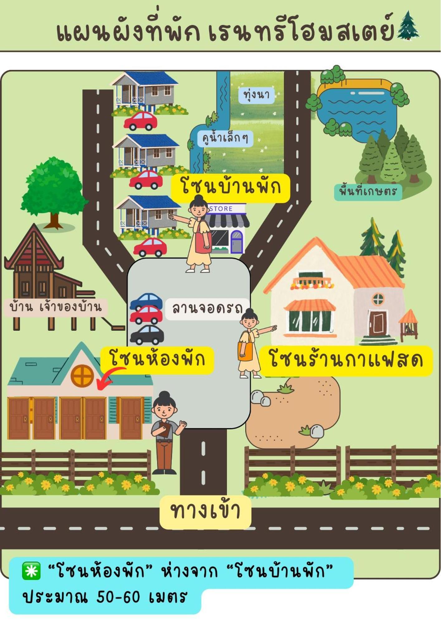 Rain Tree Cafe & Homestay Uthai Thani Εξωτερικό φωτογραφία